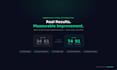 be your wordpress speed optimization expert