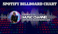 successfully add spotify track and increase spotify chart board, followers
