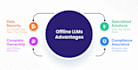 set up offline llm chatbot in your secure environment