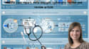 urgently do systematic review meta analysis and article review