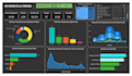 build interactive power bi dashboards