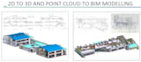 convert 2d drawings to 3d bim, PDF to cad, and scan to bim