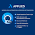 automate repetitive tasks in applied epic using rpa