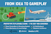 develop 2d game using unity engine