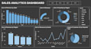 clean, analyze, and visualize your data using excel, python, or power bi