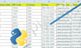 do python, web scarping, data scraping and data mining to any website