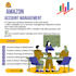 manage your amazon account