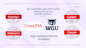 do comptia security cysa network a plus certifications wgu assessments renewal