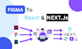 convert the figma design to react js or next js with tailwindcss