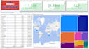 professionally clean, visualize and analyze your data
