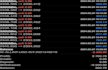 deliver lifetime profitable forex trading robot, forex trading bot, gold ea