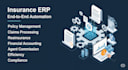develop custom web application