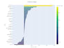 deliver marketing analytics and campaign insights