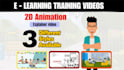 create animated explainer elearning course video and training video