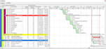 prepare construction schedule using primavera p6