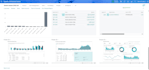 setup d365 bc for yours business