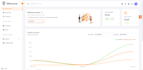 build a secure web app with react, spring boot and mongodb