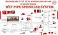 design nfpa 13, 13d, 13r fire protection plans cbc code for permits drawing
