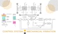 help in mechanical vibrations and control system tasks