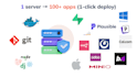 help setup your dokploy or coolify and install apps on your vps