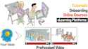 create 2d whiteboard animation, elearning course, training and explainer videos
