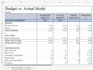 prepare a dynamic and automated financial model in excel