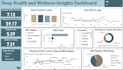 build power bi reports to visualize and analyze your data