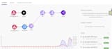 create ai callers inbound and outbound calling sytems retell synthflow vapi n8n