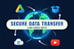securely transfer and backup your files, videos,  and cloud storage data