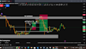 explain trading concepts in simple words