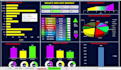 create dynamic excel dashboards with charts, and index match