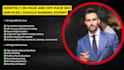 get high da, PR backlinks, quality tiered on page SEO
