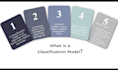 design professional visually appealing powerpoint presentations