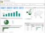create looker studio,dashboard powerbi reports