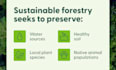 write pet, wildlife, nature, and sustainability articles