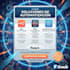 help you automate your processes using ocr, rpa, and n8n