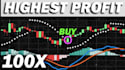 develop forex trading bot, forex bot, trading bot, forex trading robot, forex ea