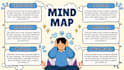 create colorful mind maps and concept maps within 24 hours