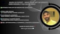 review and optimize your saudi user experience UX