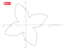 code science and maths in python