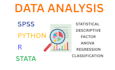 perform statistical data analysis, spss data analysis, research reports