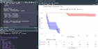 do medical data analysis using spss,stata,r