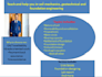teach you soil mechanics and foundation engineering