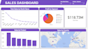 do professional data analysis in excel, sql, power bi, and python