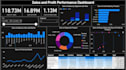 create interactive power bi dashboards and data analysis reports