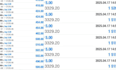 deliver forex trading bot, trading bot, forex trading bot,