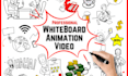 provide whiteboard animation services for any languages