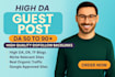 publish guest post on niche relevant websites