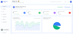 build a fast and modern website with vibrant design