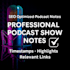 write your detailed seo prodcast show notes in 24 hours
